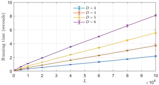 Entropy 26 01016 g0a1