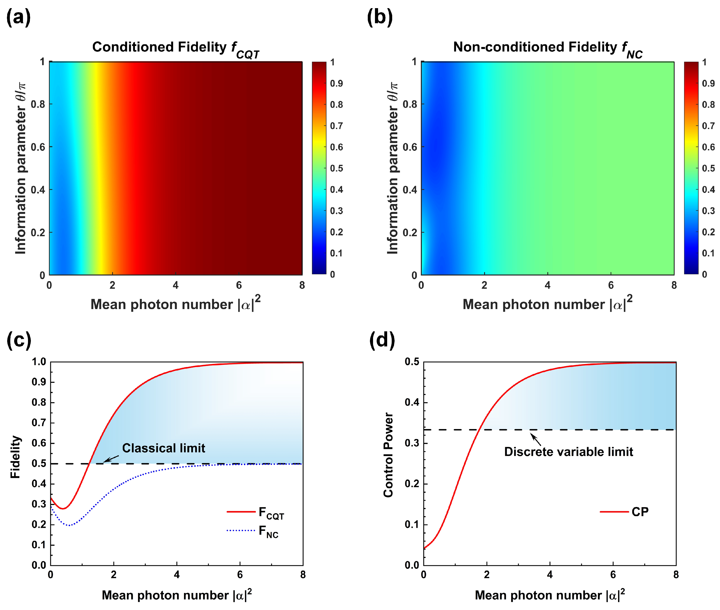 Entropy 26 01017 g004