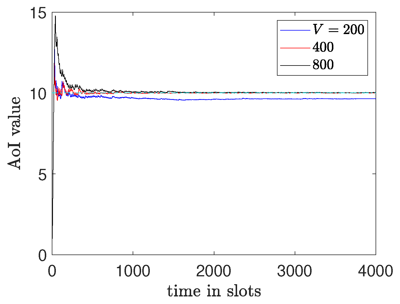 Entropy 26 01018 g010 Entropy 26 01018 g010