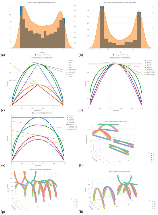 Entropy 26 01020 g0a3
