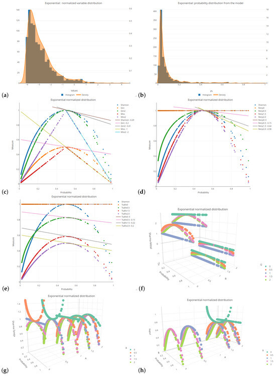 Entropy 26 01020 g0a4