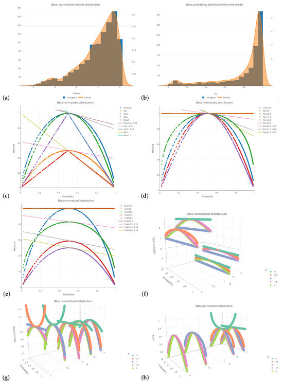 Entropy 26 01020 g0a6