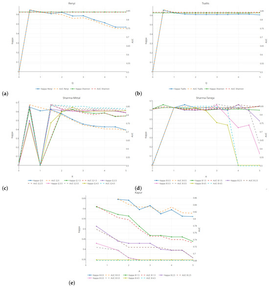 Entropy 26 01020 g0a7