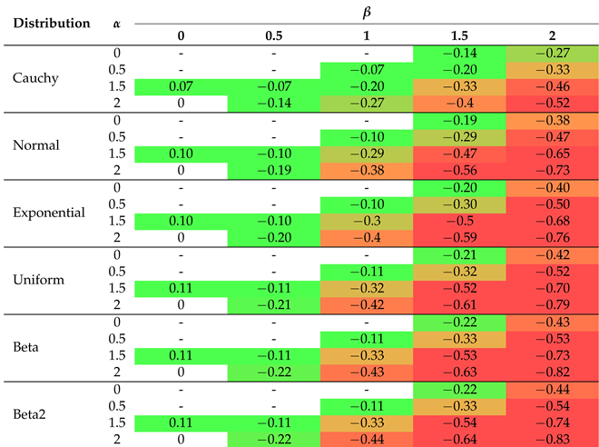 Entropy 26 01020 i006