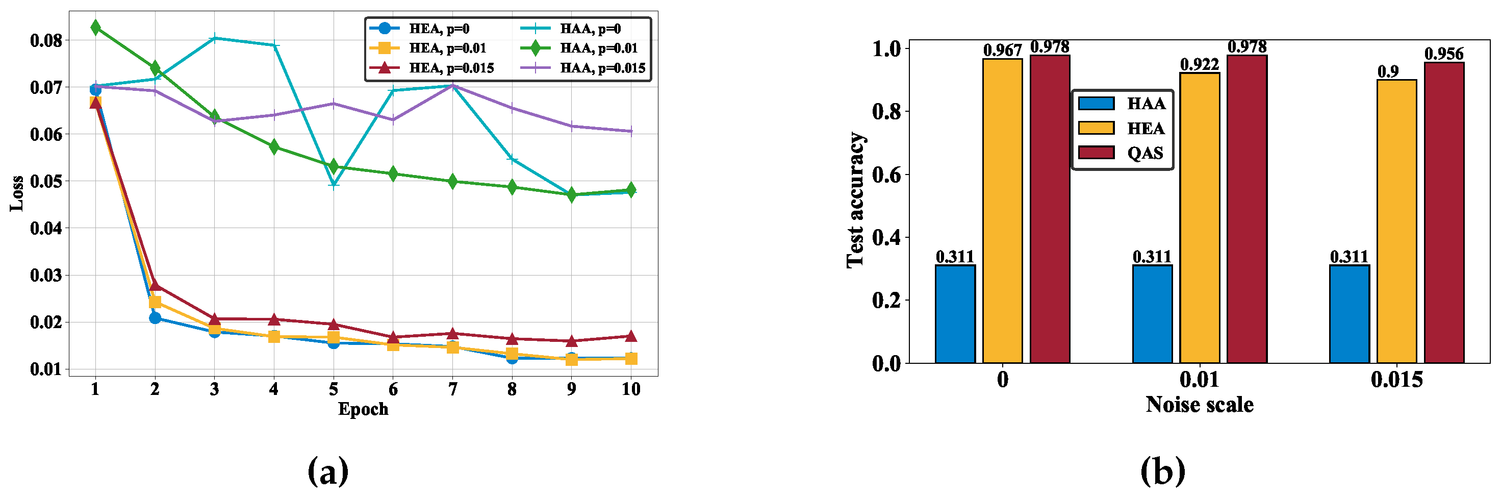 Entropy 26 01025 g003