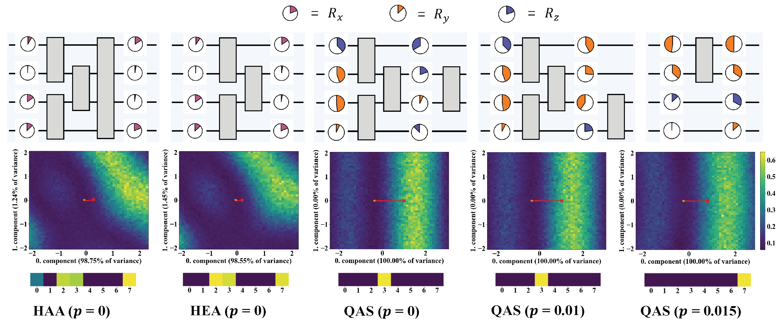 Entropy 26 01025 g004