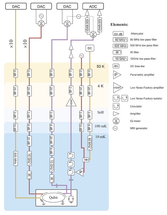 Entropy 26 01025 g0a1