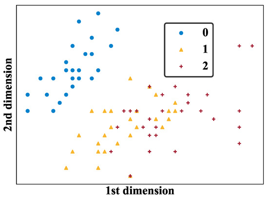 Entropy 26 01025 g0a2