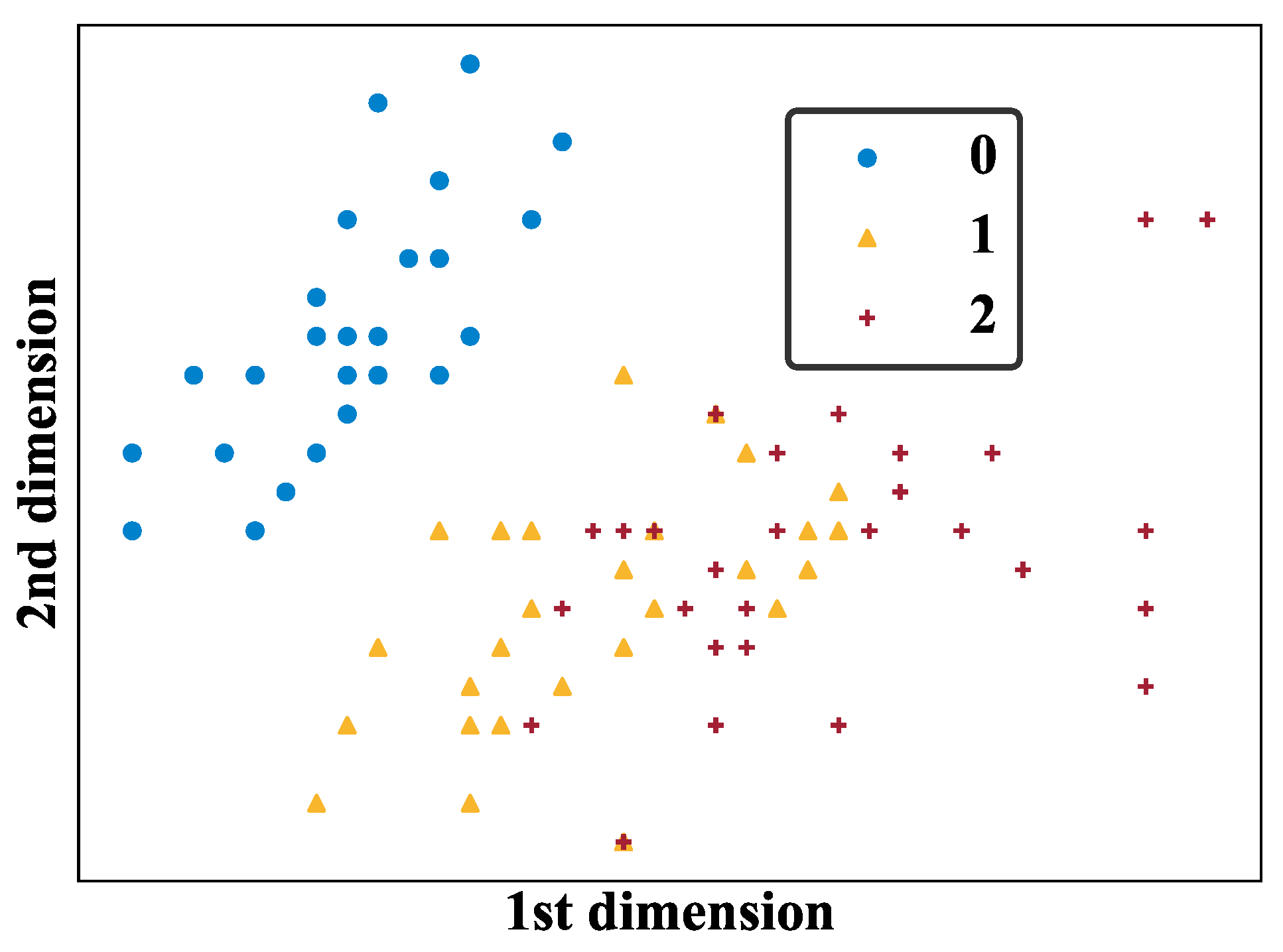 Entropy 26 01025 g0a2