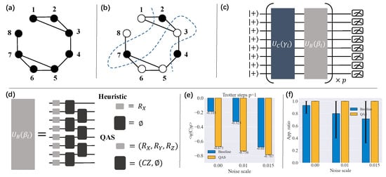 Entropy 26 01025 g0a4