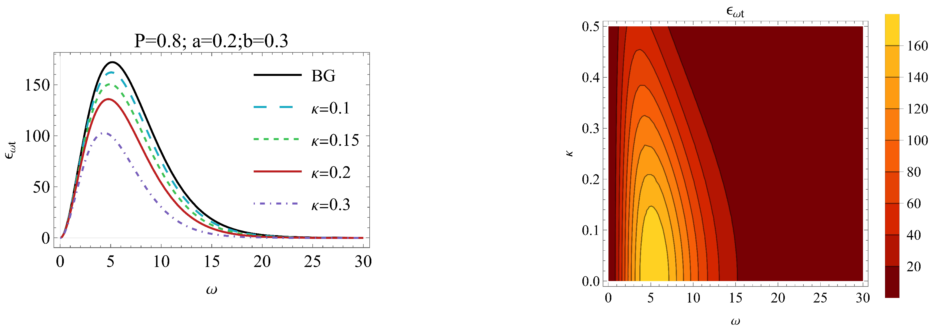 Entropy 26 01027 g005 Entropy 26 01027 g005