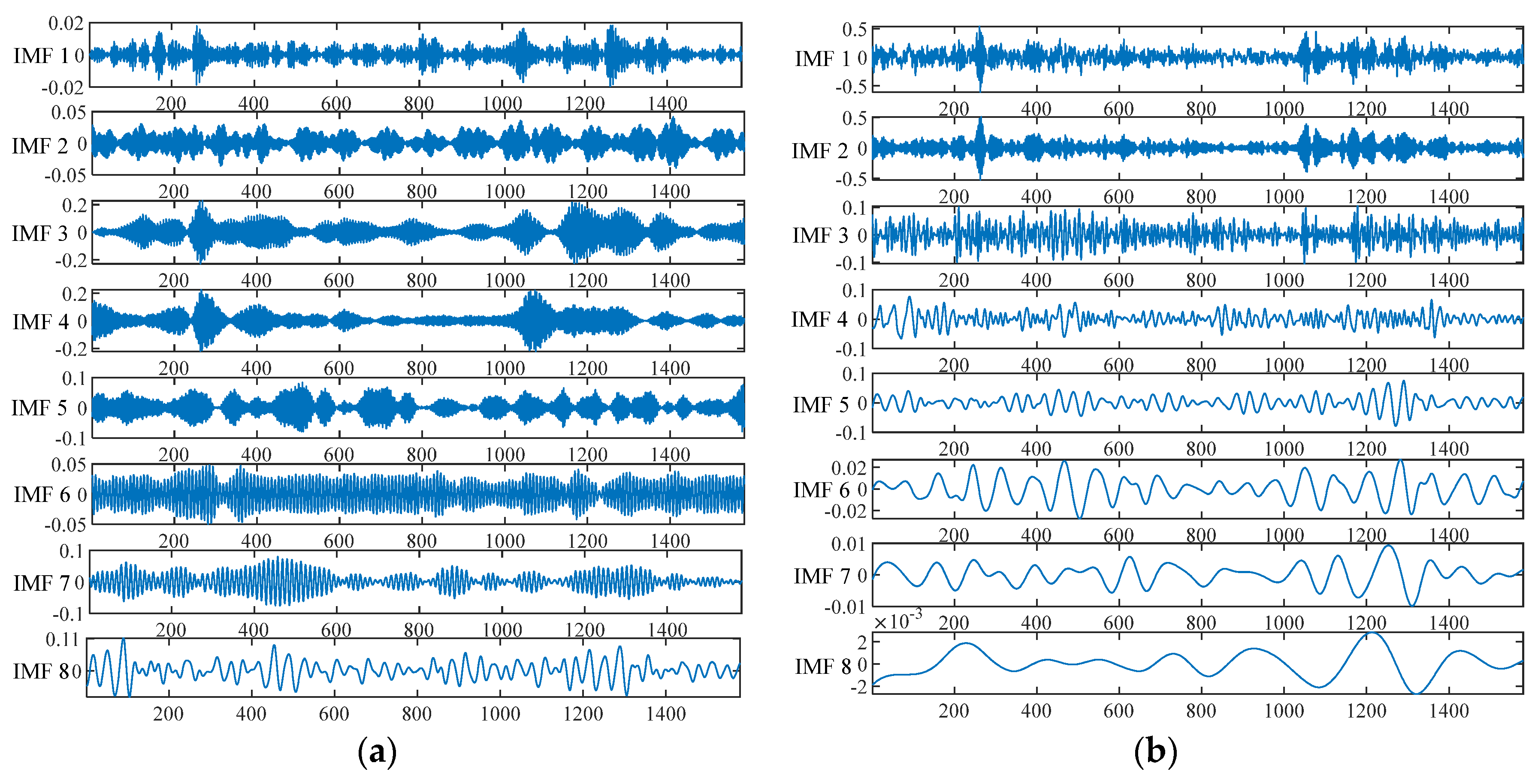 Entropy 26 01031 g003a