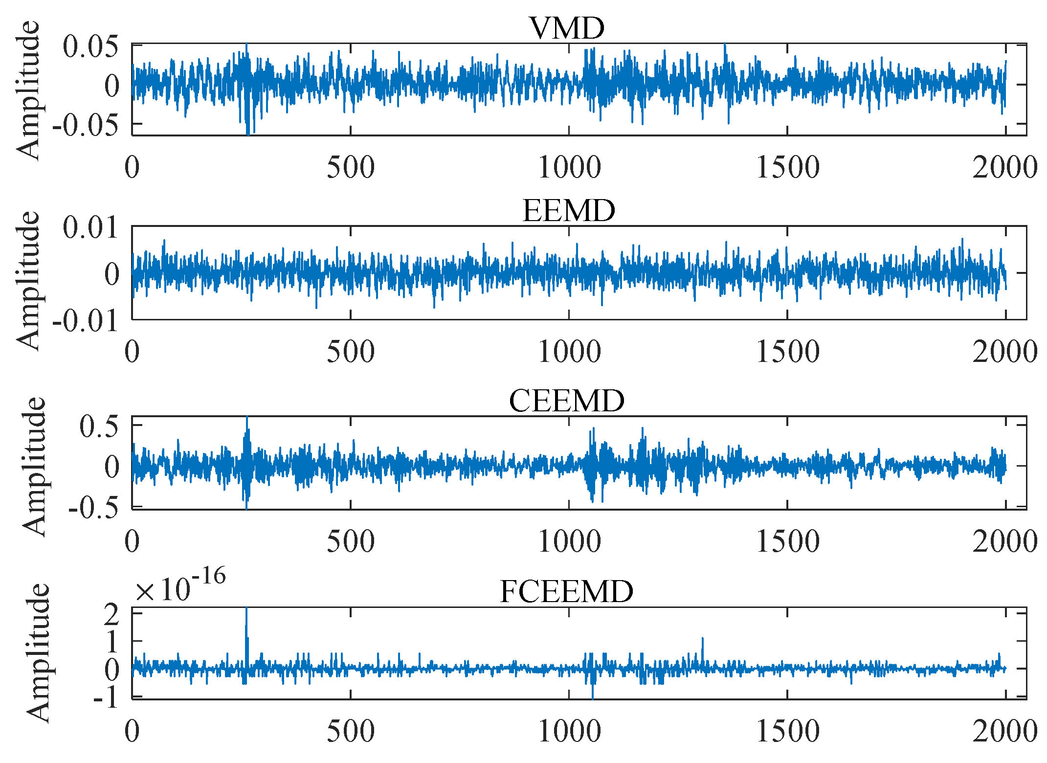 Entropy 26 01031 g004