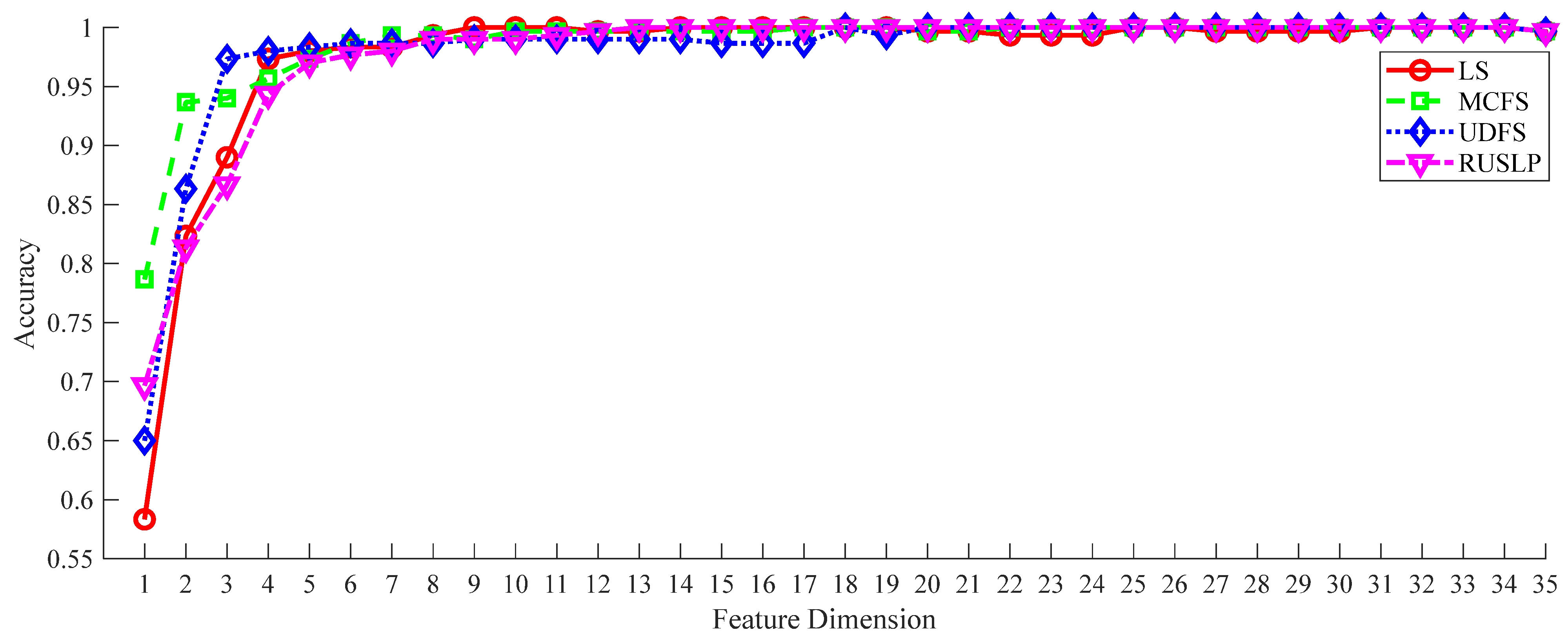 Entropy 26 01031 g008