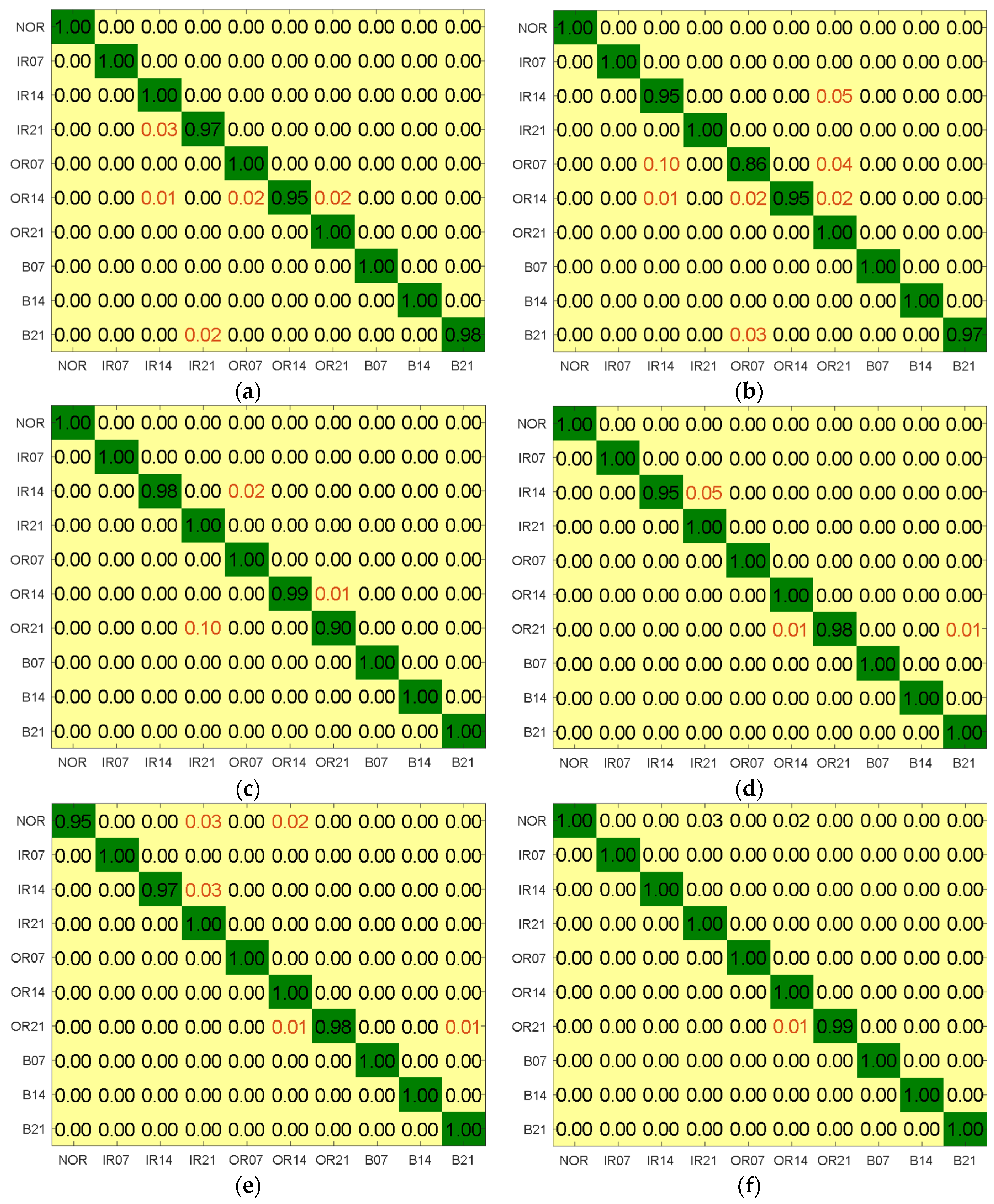 Entropy 26 01031 g011