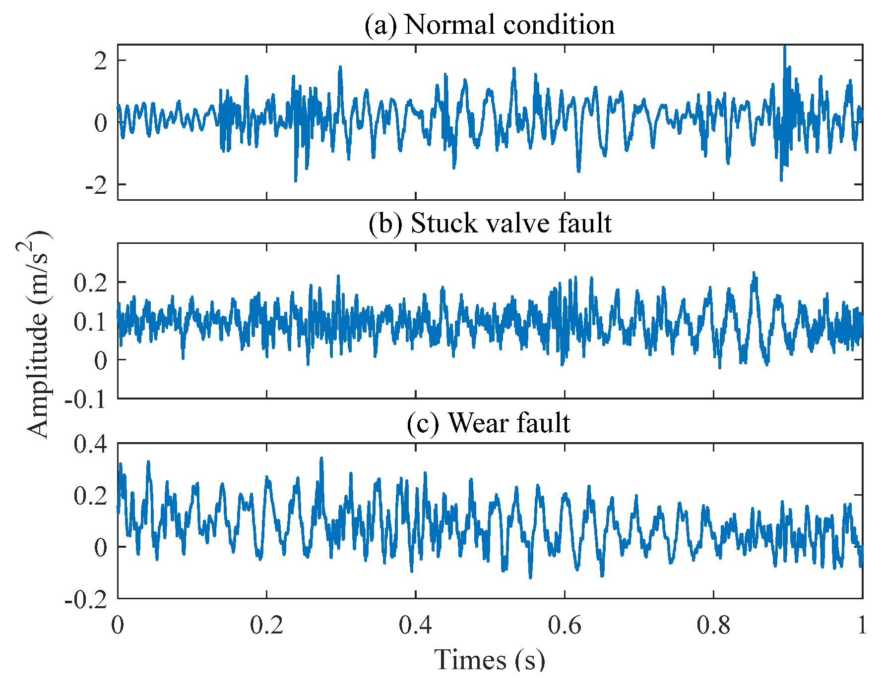 Entropy 26 01031 g014
