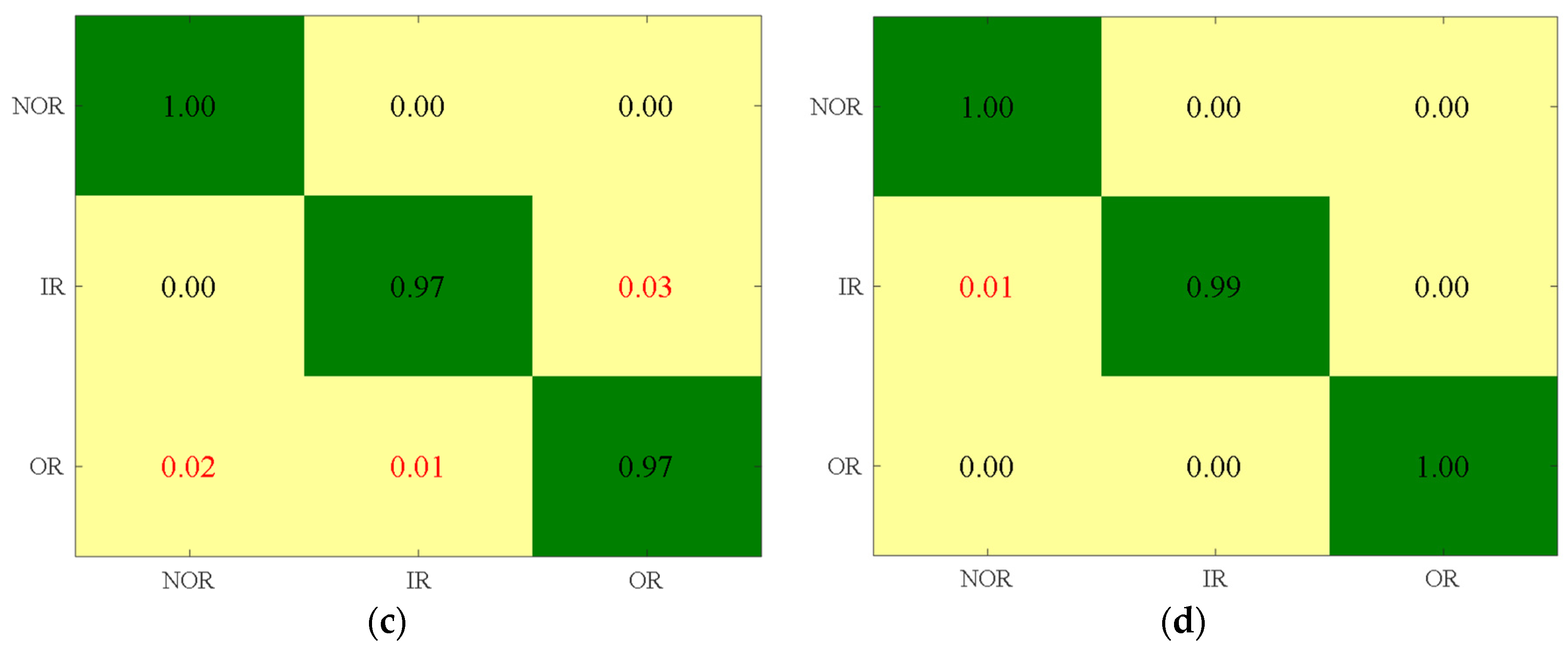 Entropy 26 01031 g017b