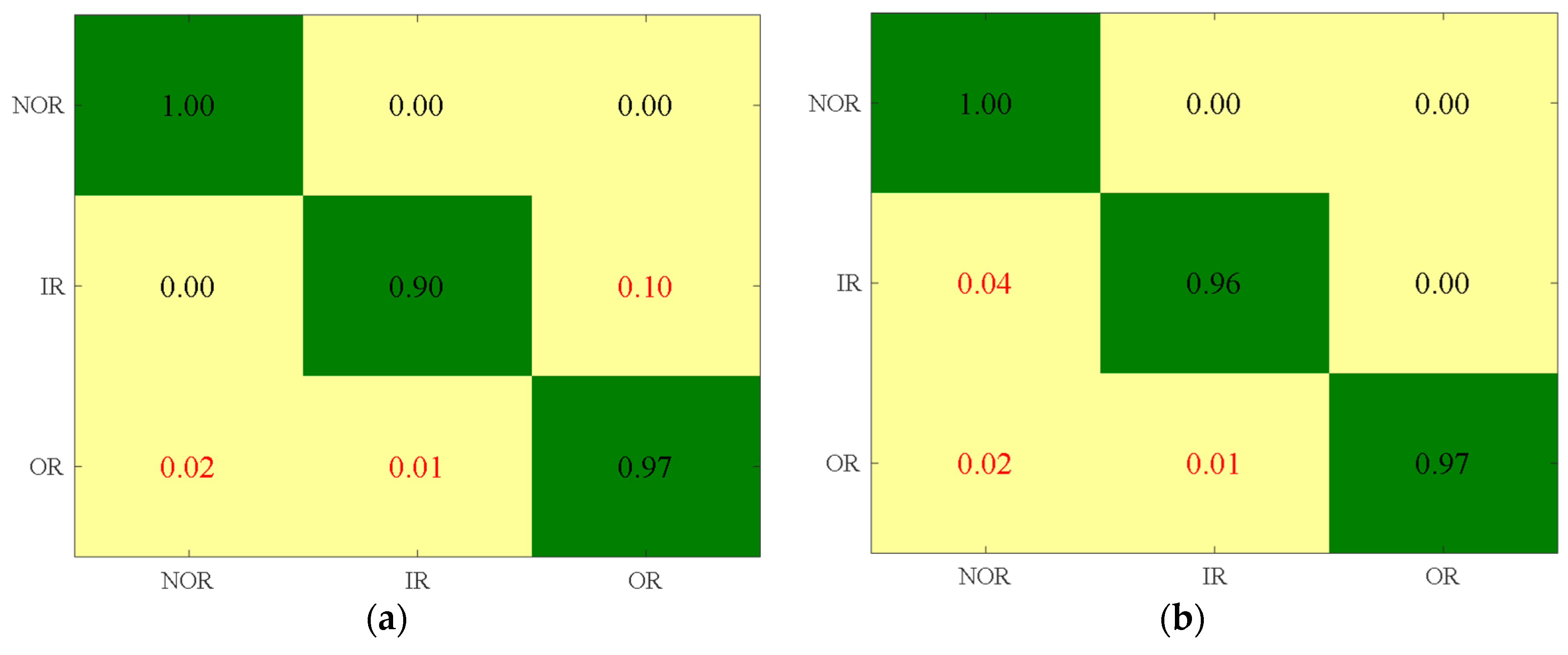 Entropy 26 01031 g019a