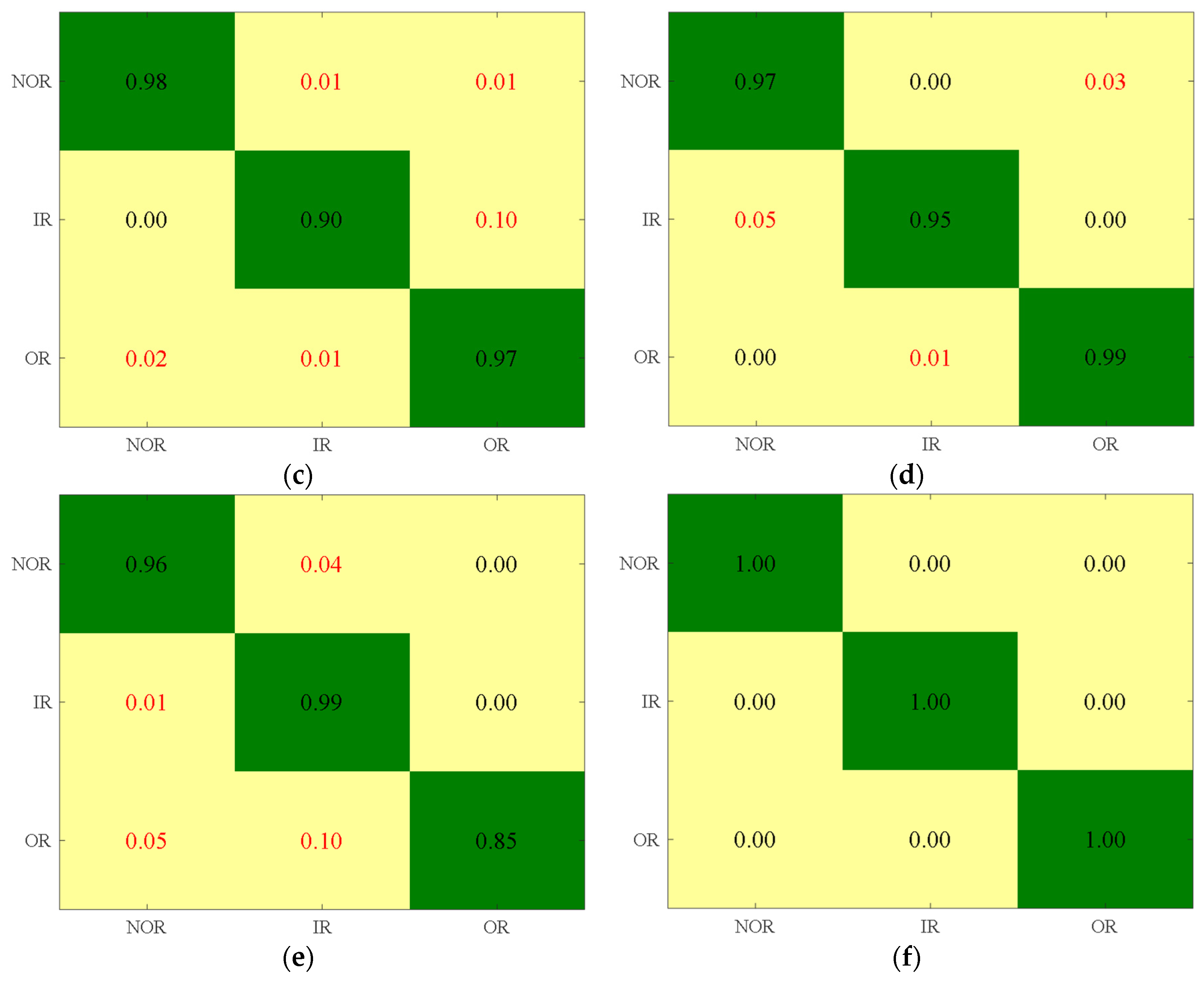 Entropy 26 01031 g019b