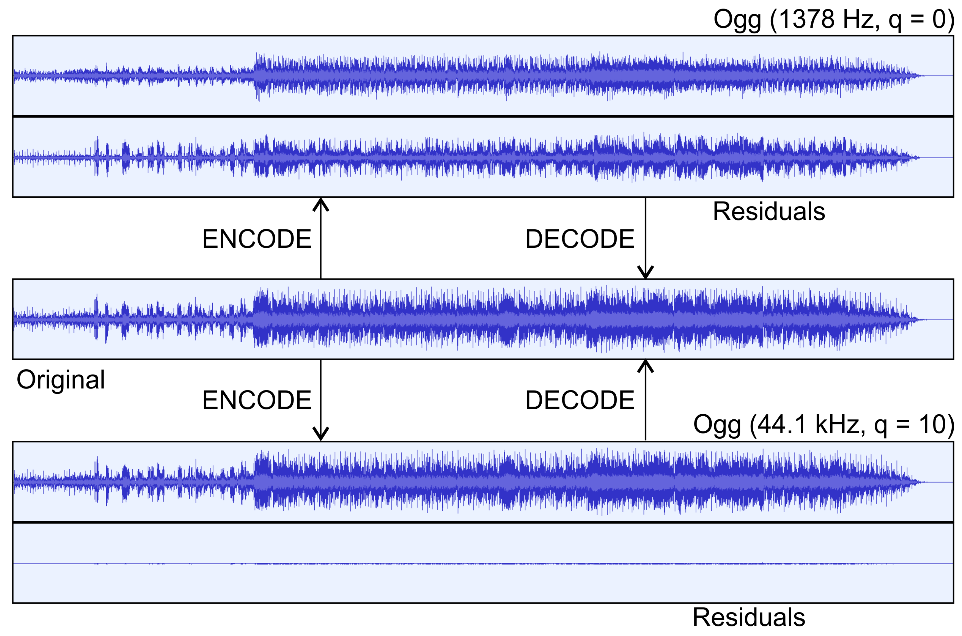 Entropy 26 01032 g006