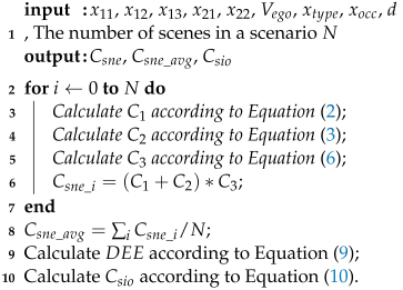 Entropy 26 01033 i001