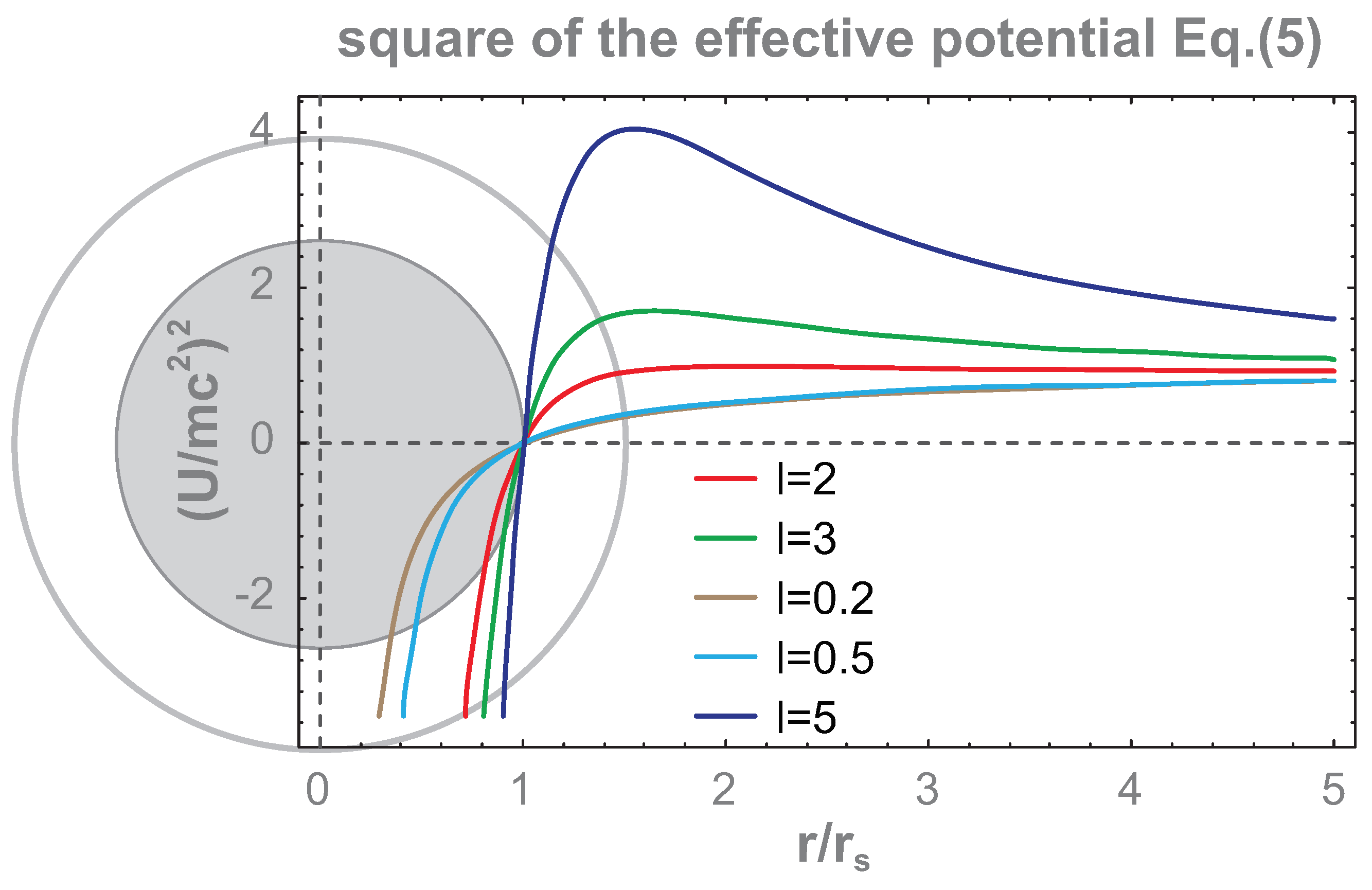 Entropy 26 01035 g001
