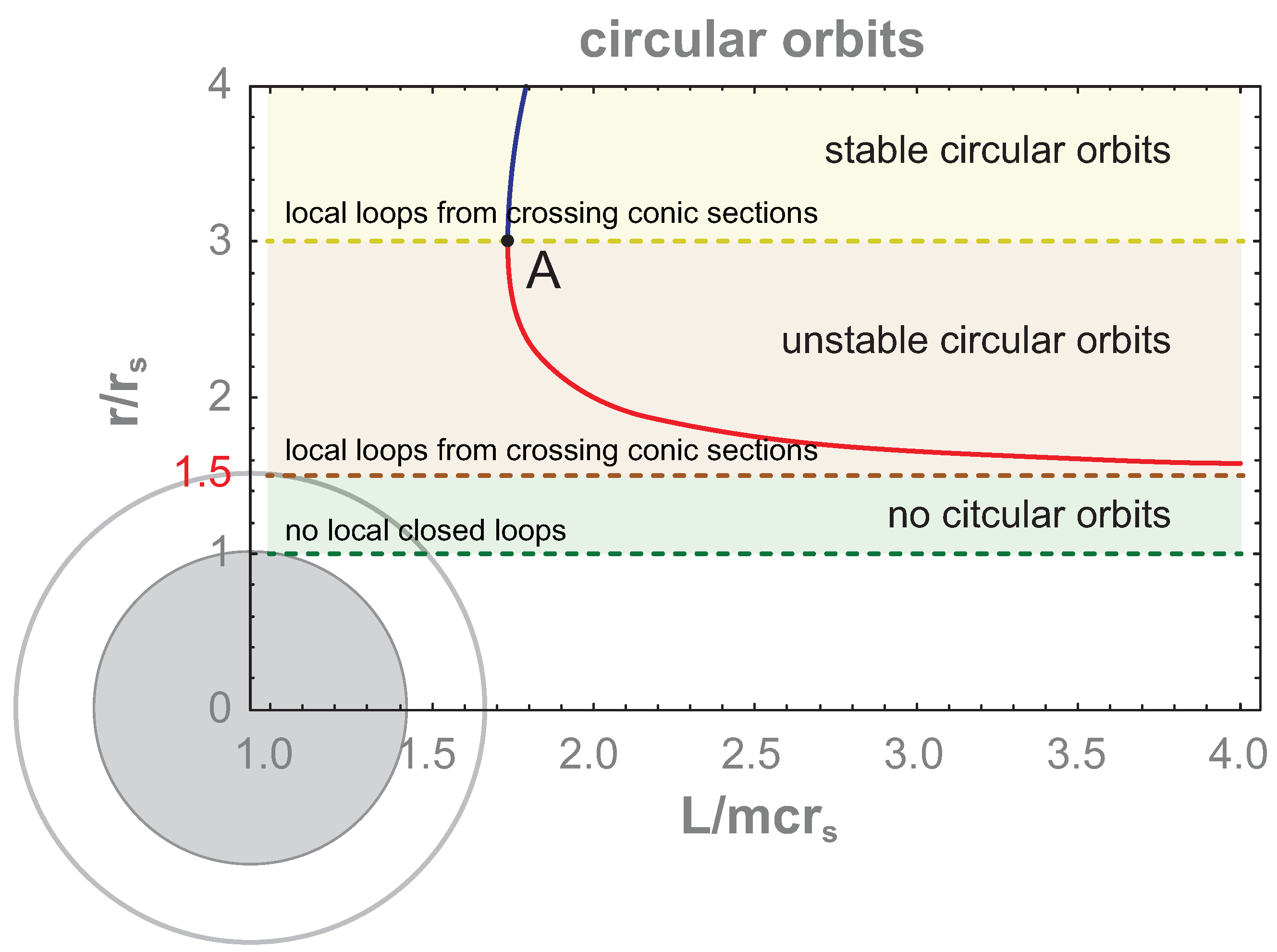 Entropy 26 01035 g002