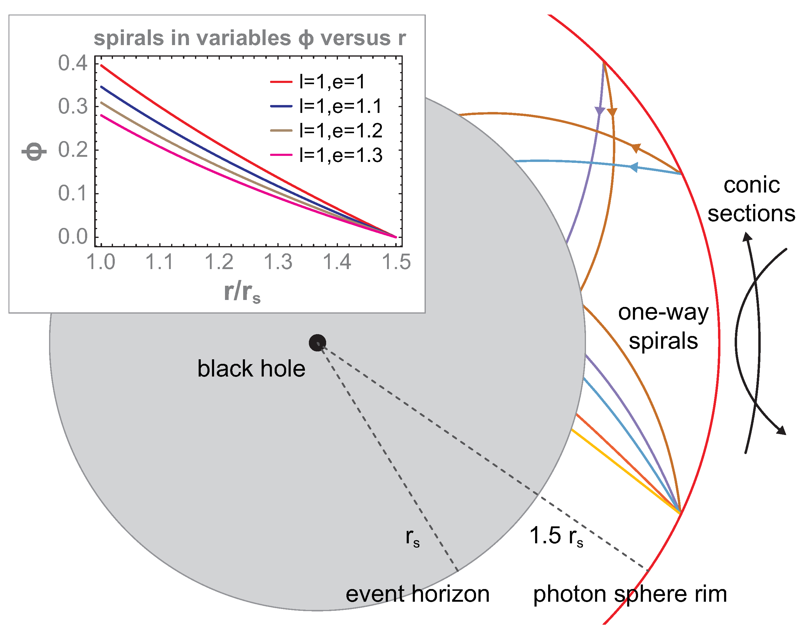 Entropy 26 01035 g003