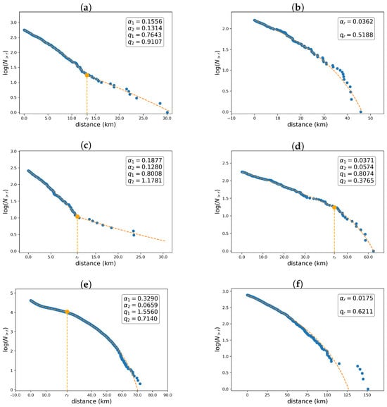 Entropy 26 01040 g006
