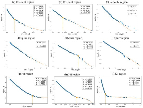 Entropy 26 01040 g008