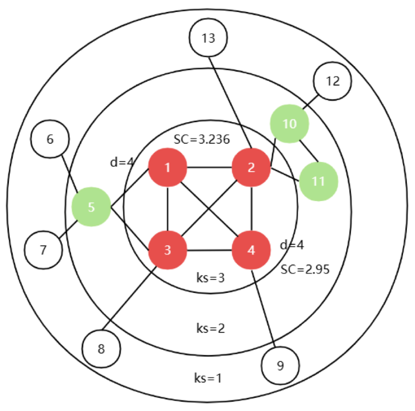 Entropy 26 01041 g001