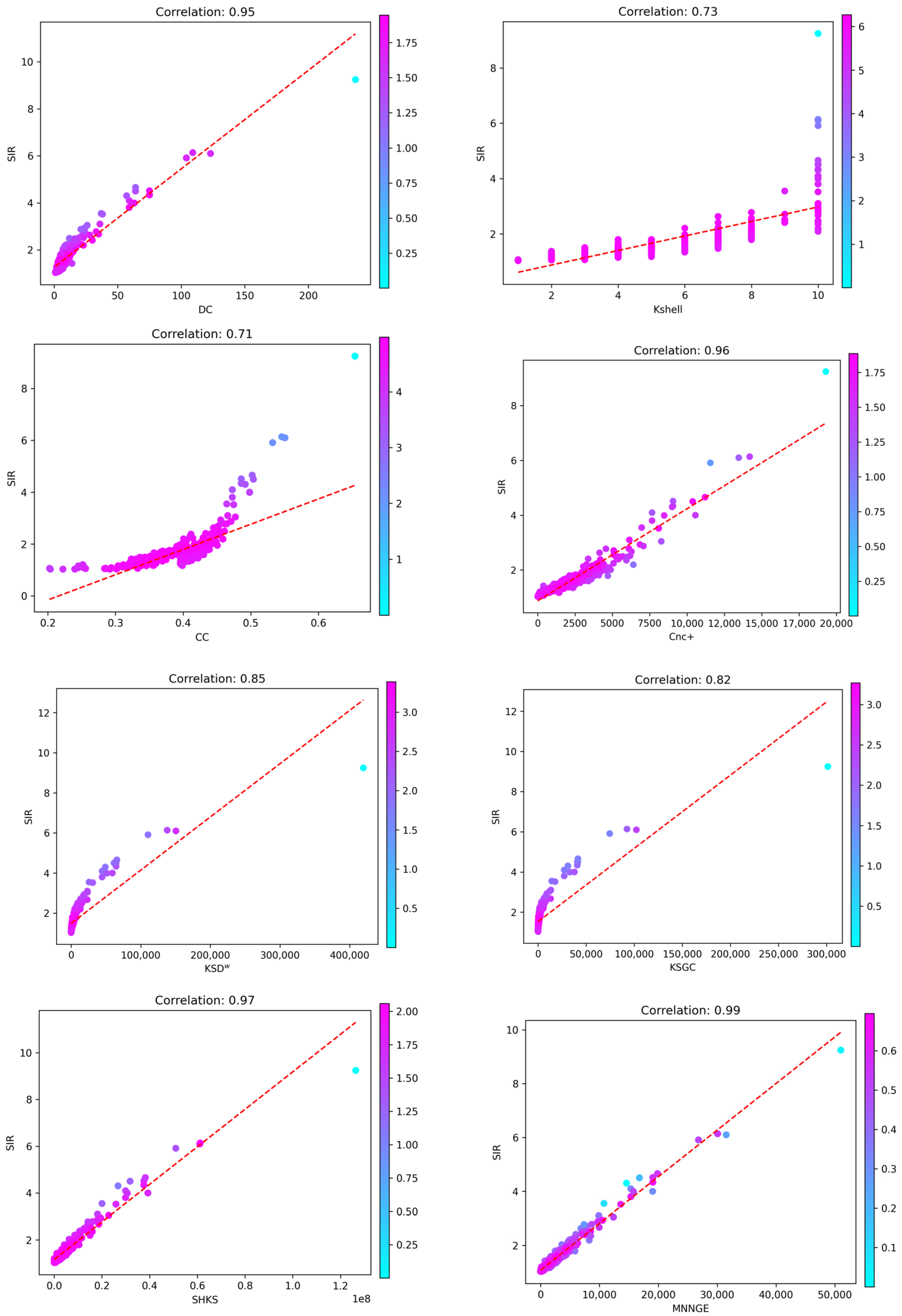 Entropy 26 01041 g003