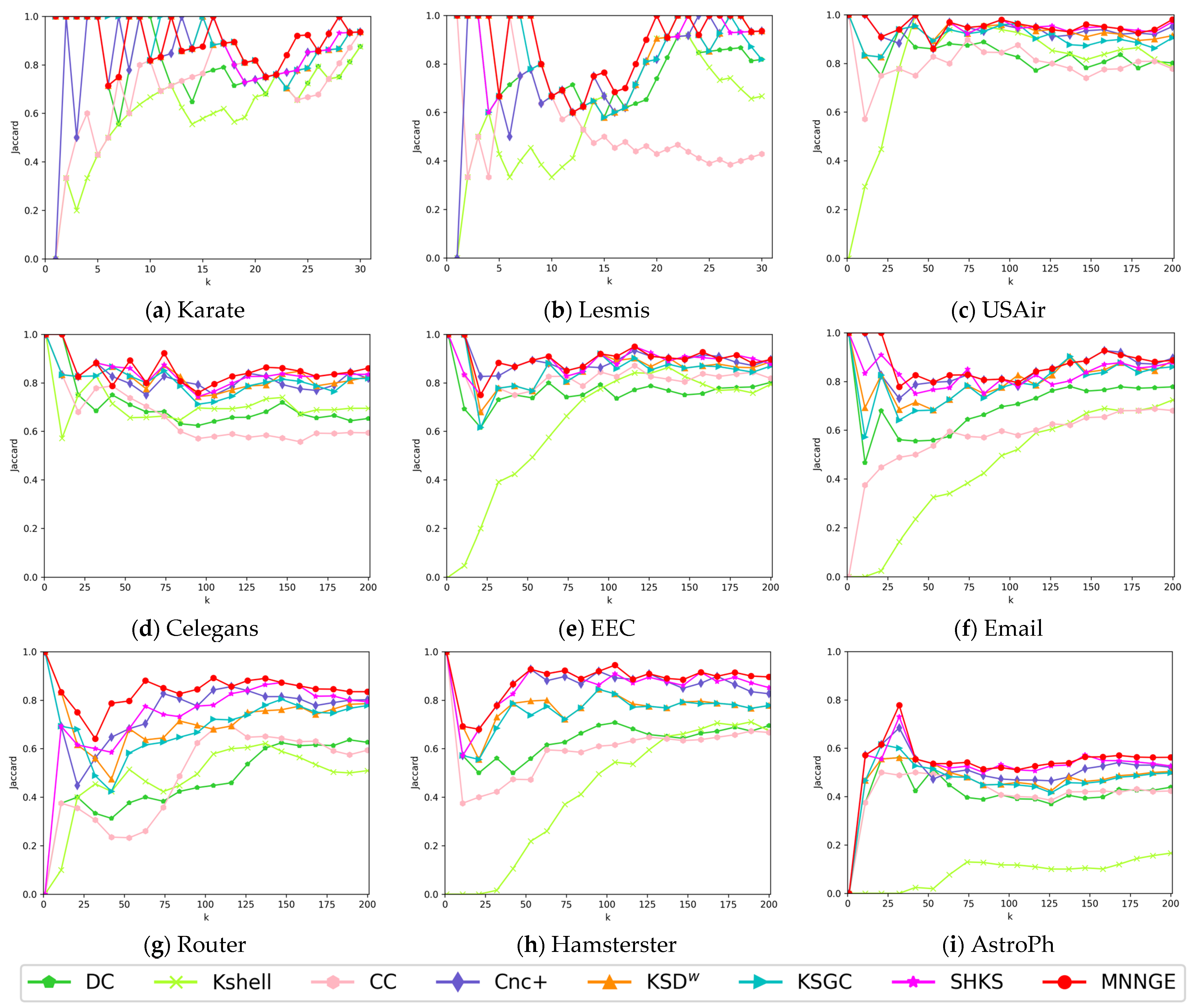 Entropy 26 01041 g004