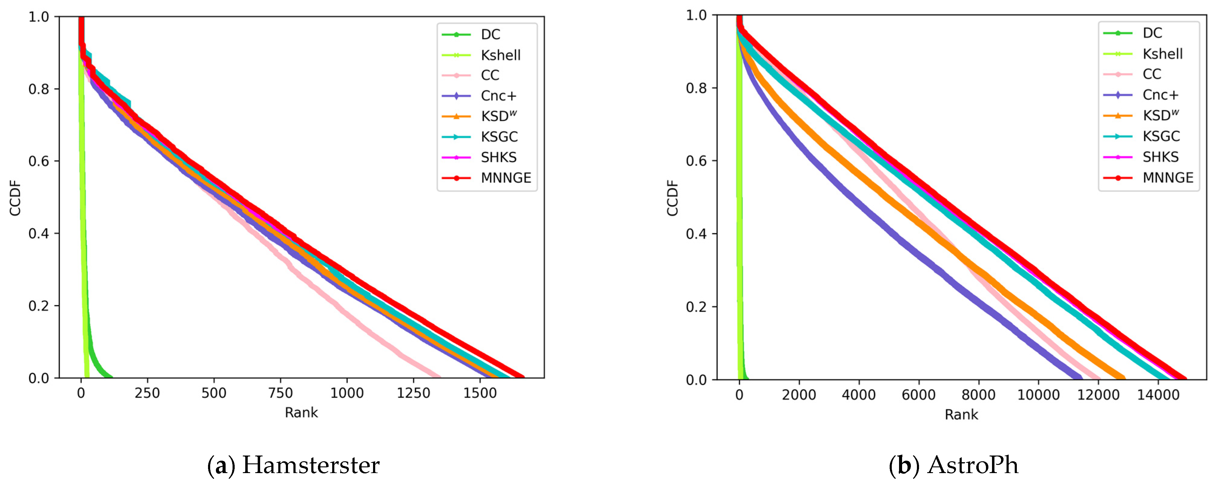 Entropy 26 01041 g005