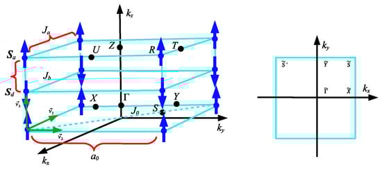Entropy 26 01060 g0a1