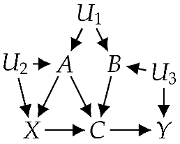 Entropy 26 01061 i003