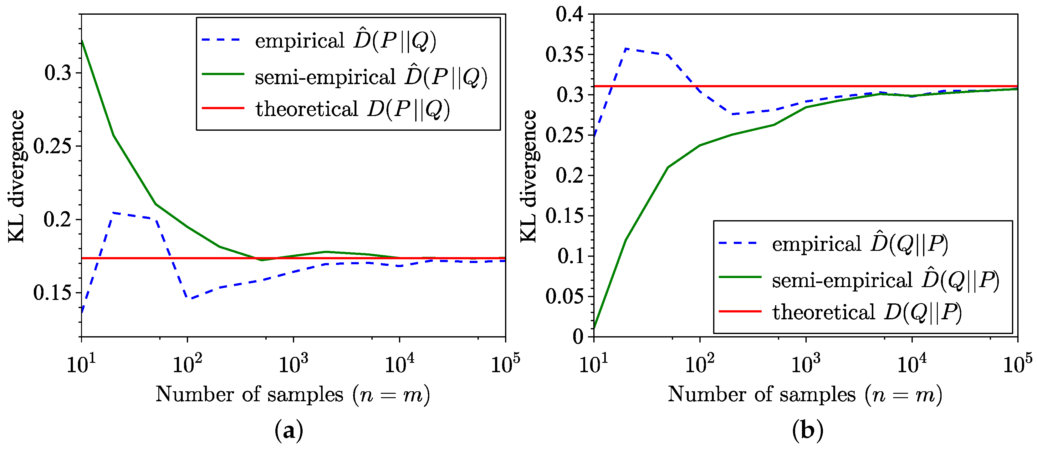 Entropy 26 01069 g001