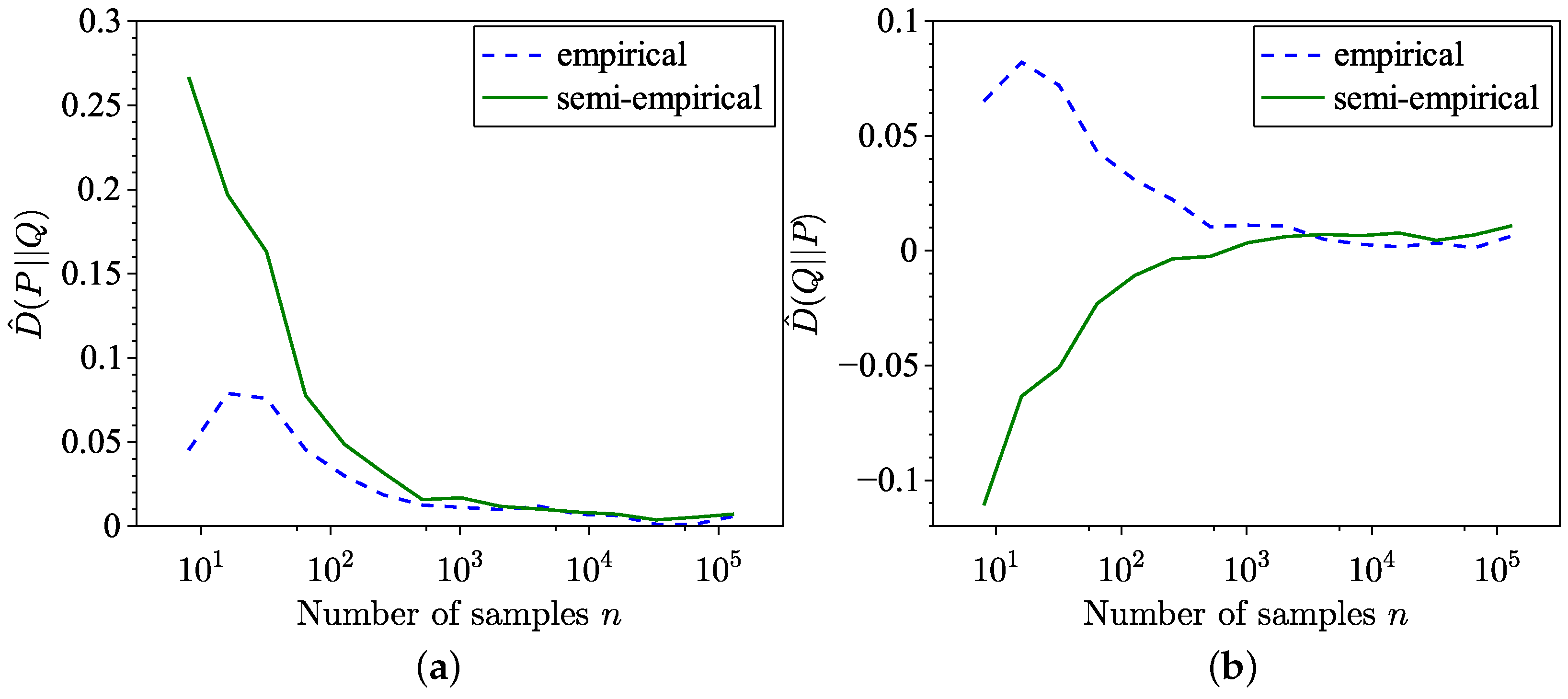 Entropy 26 01069 g004