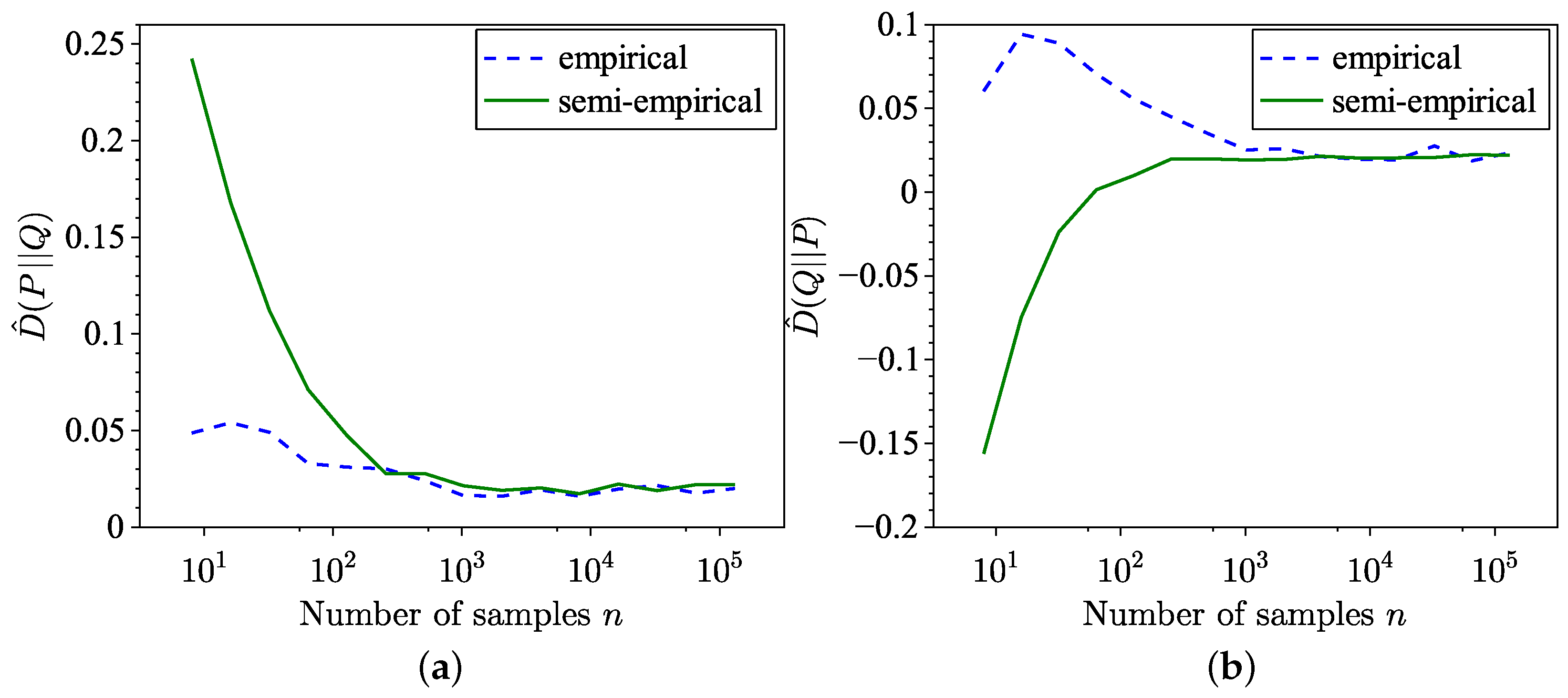 Entropy 26 01069 g005