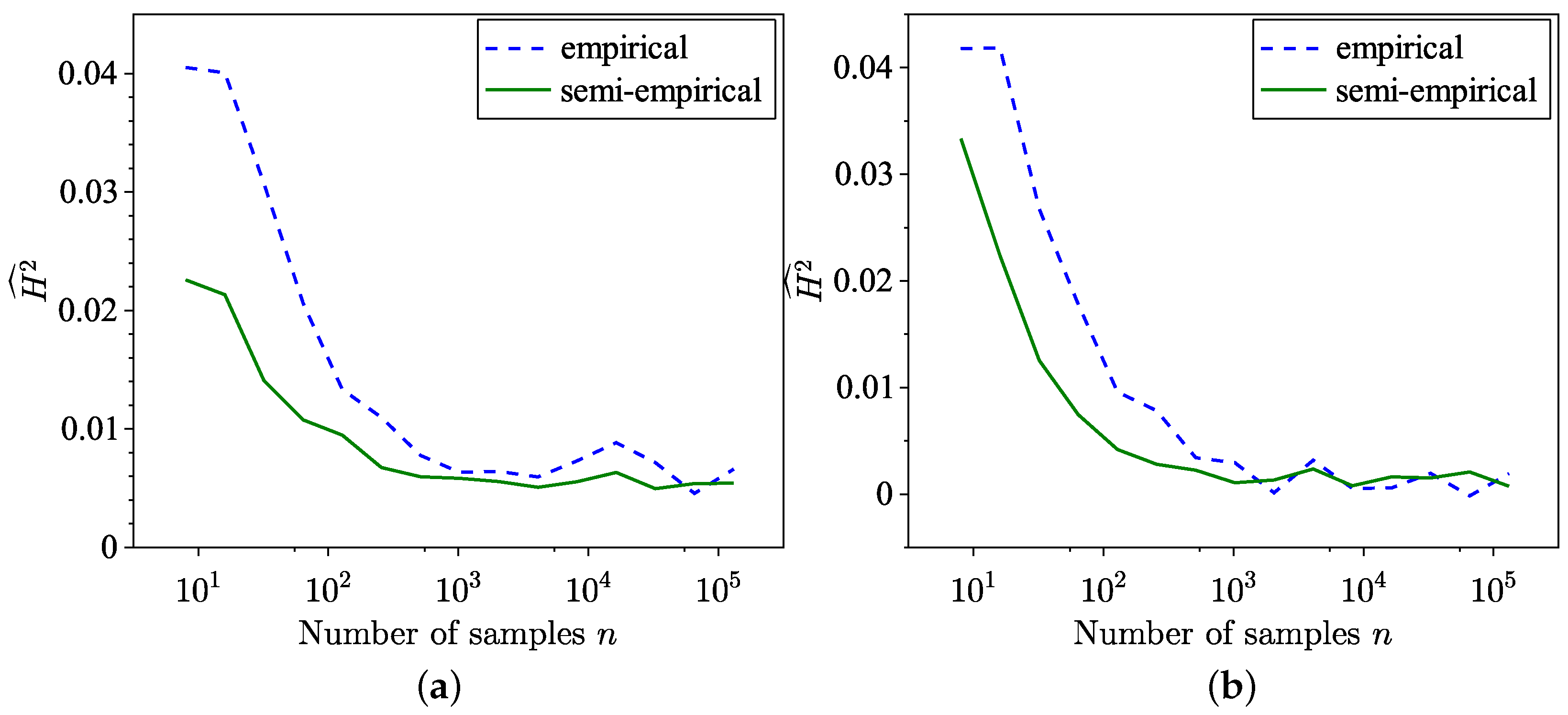 Entropy 26 01069 g007