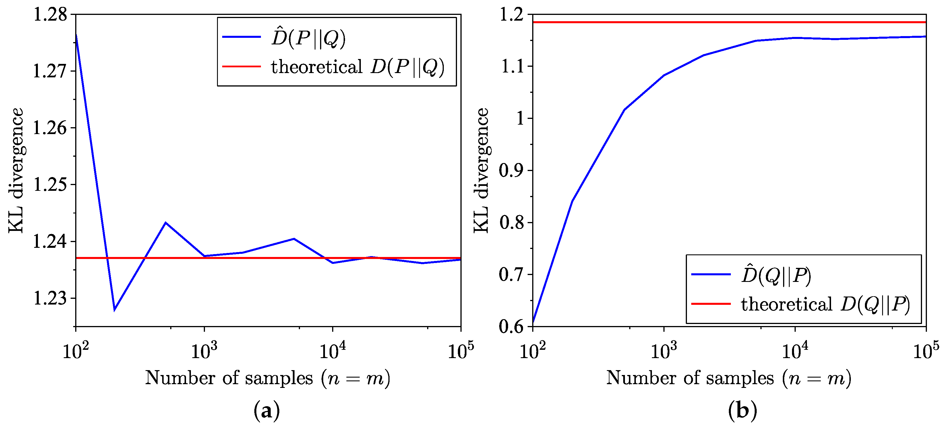 Entropy 26 01069 g009