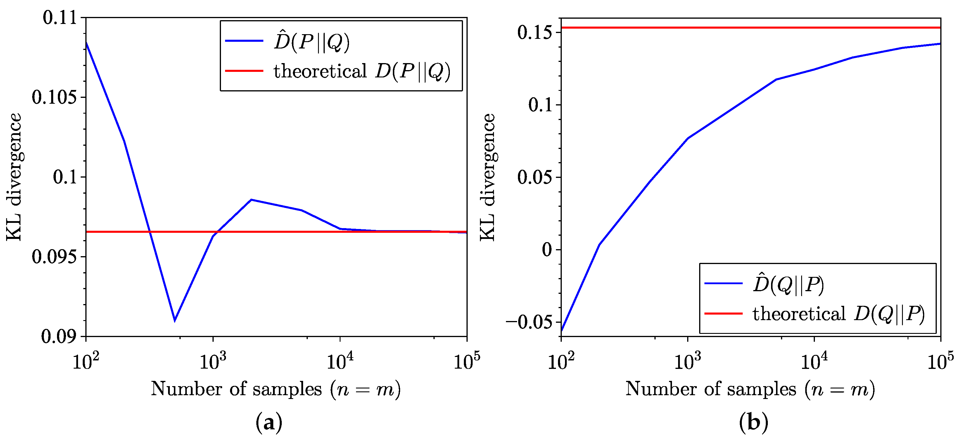 Entropy 26 01069 g012