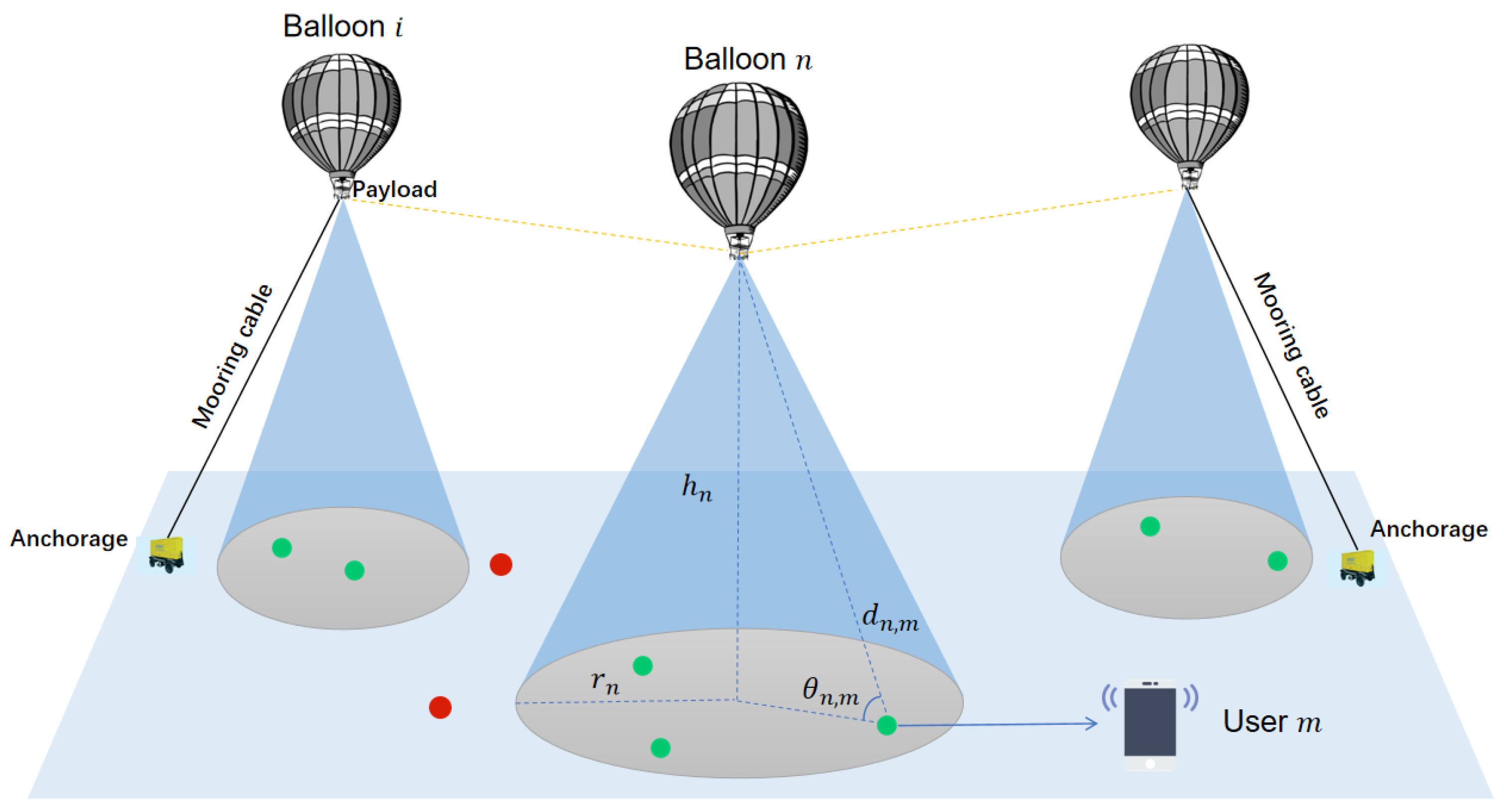 Entropy 26 01071 g001