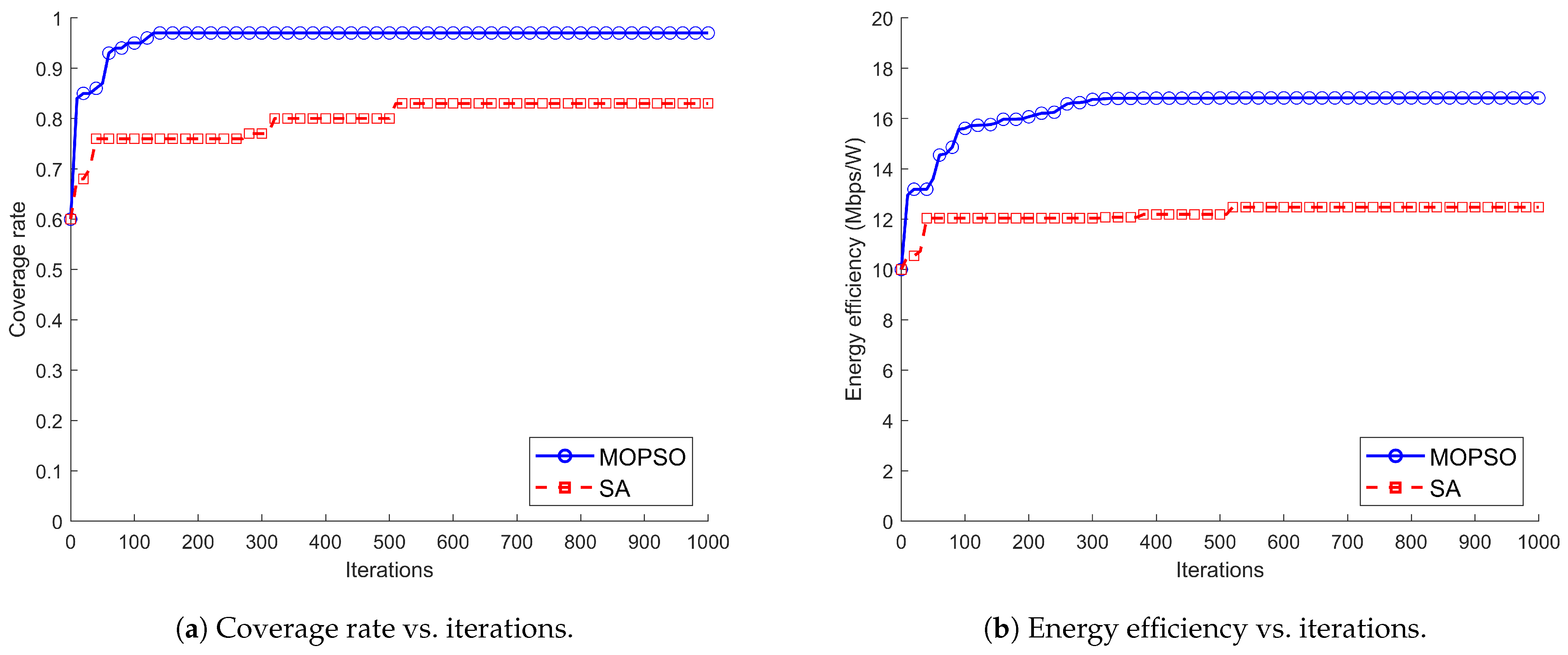 Entropy 26 01071 g003
