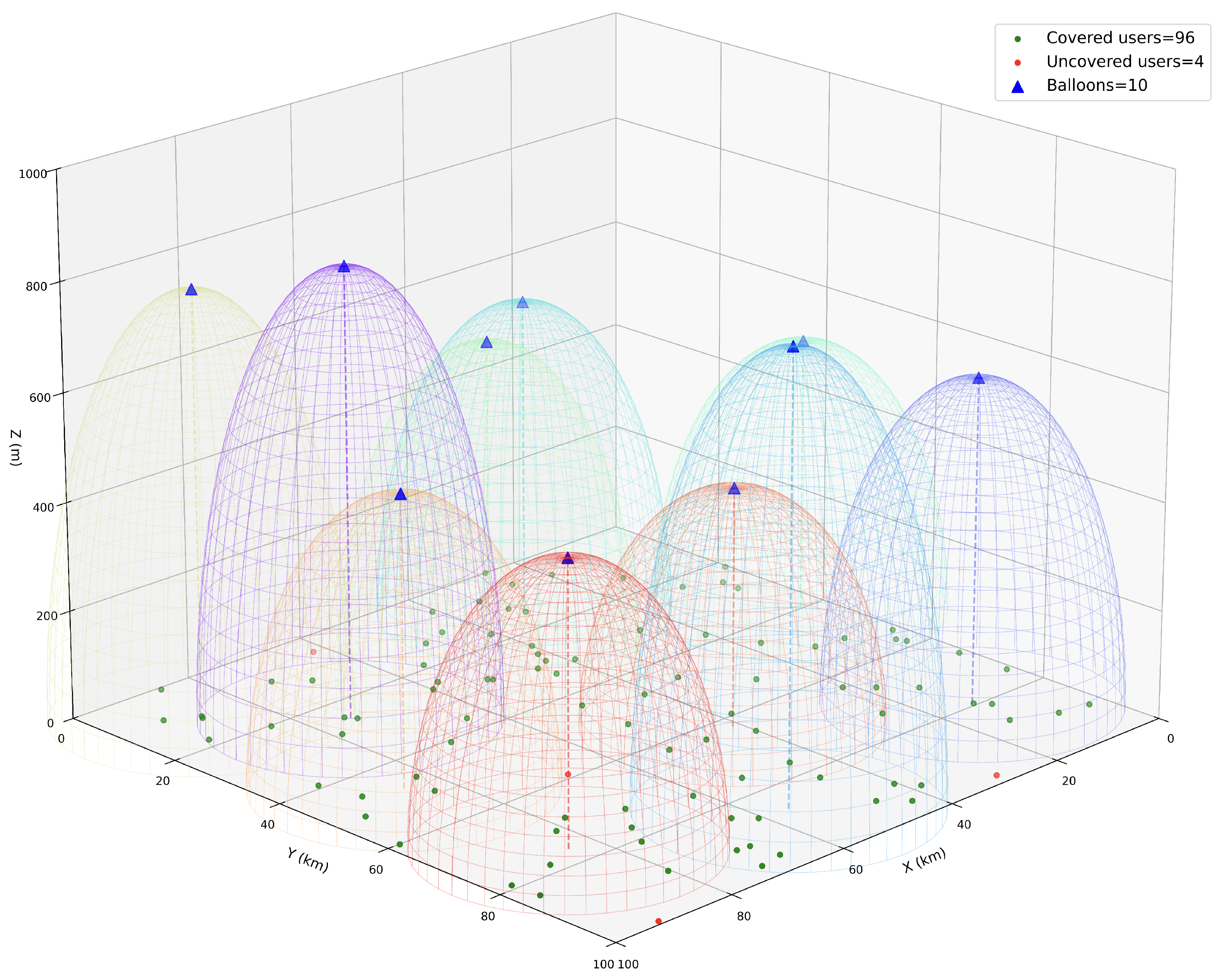 Entropy 26 01071 g004