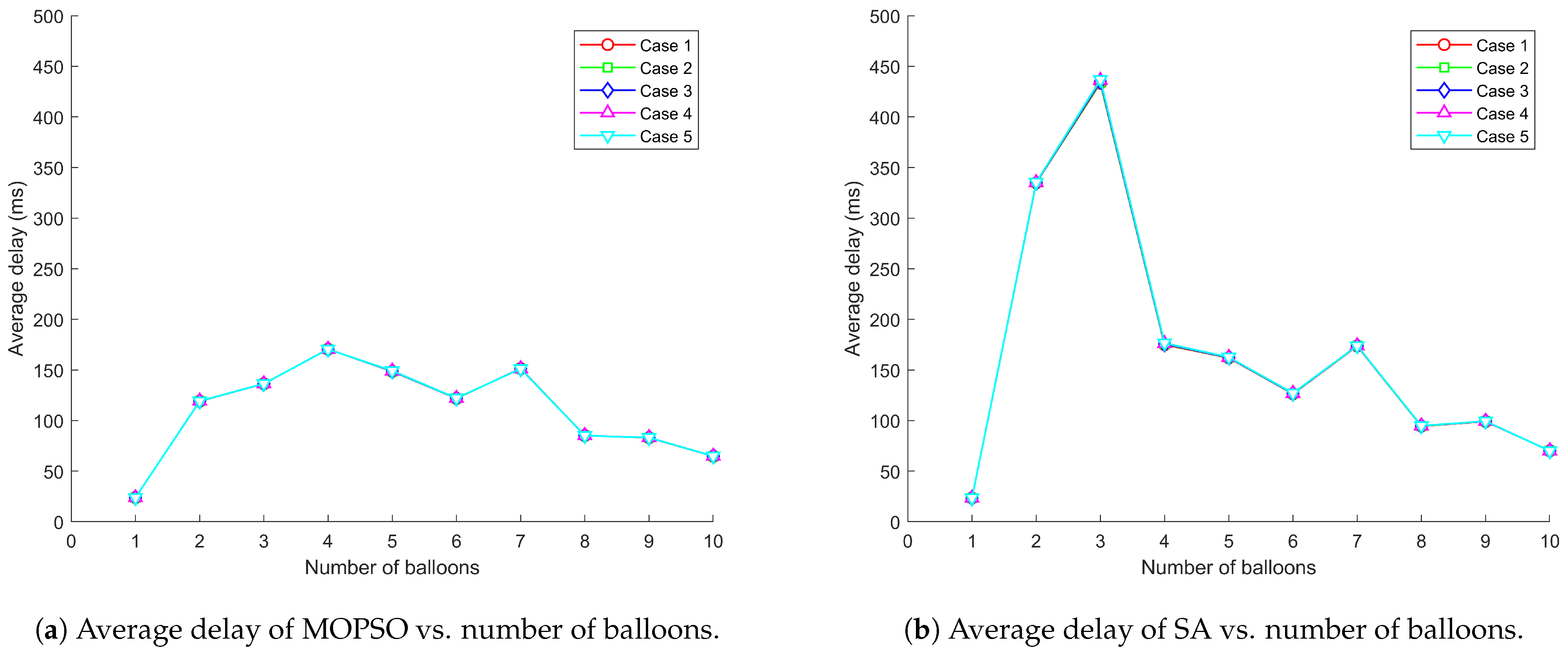 Entropy 26 01071 g006