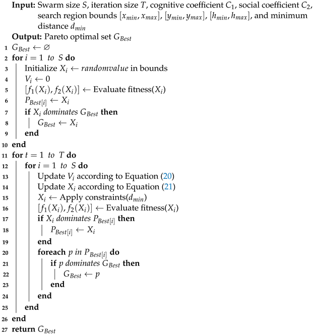 Entropy 26 01071 i001