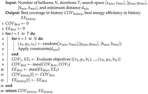 Entropy 26 01071 i002