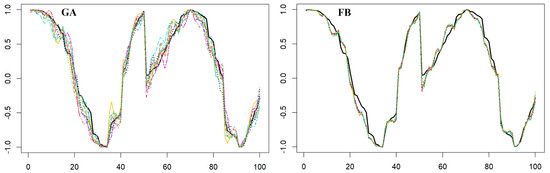 Entropy 26 01072 g0a1