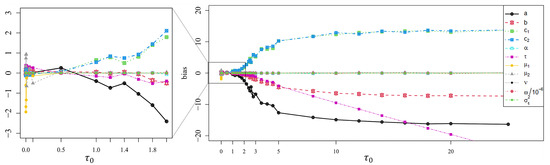 Entropy 26 01072 g0a2